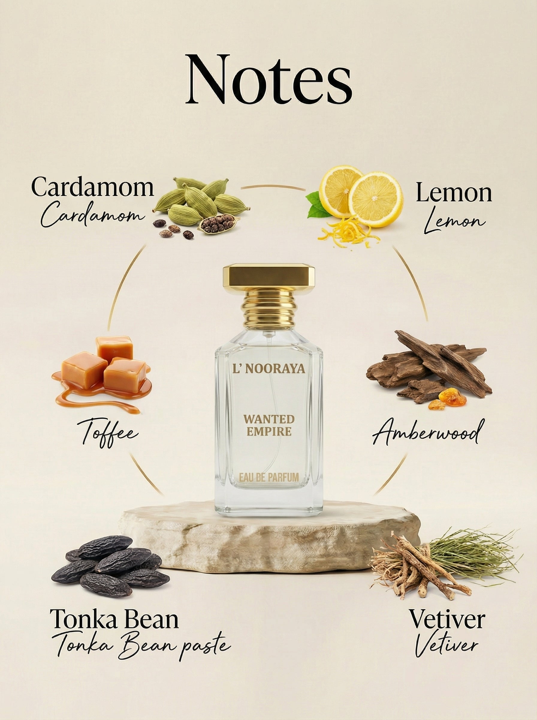 WANTED EMPIRE Perfume