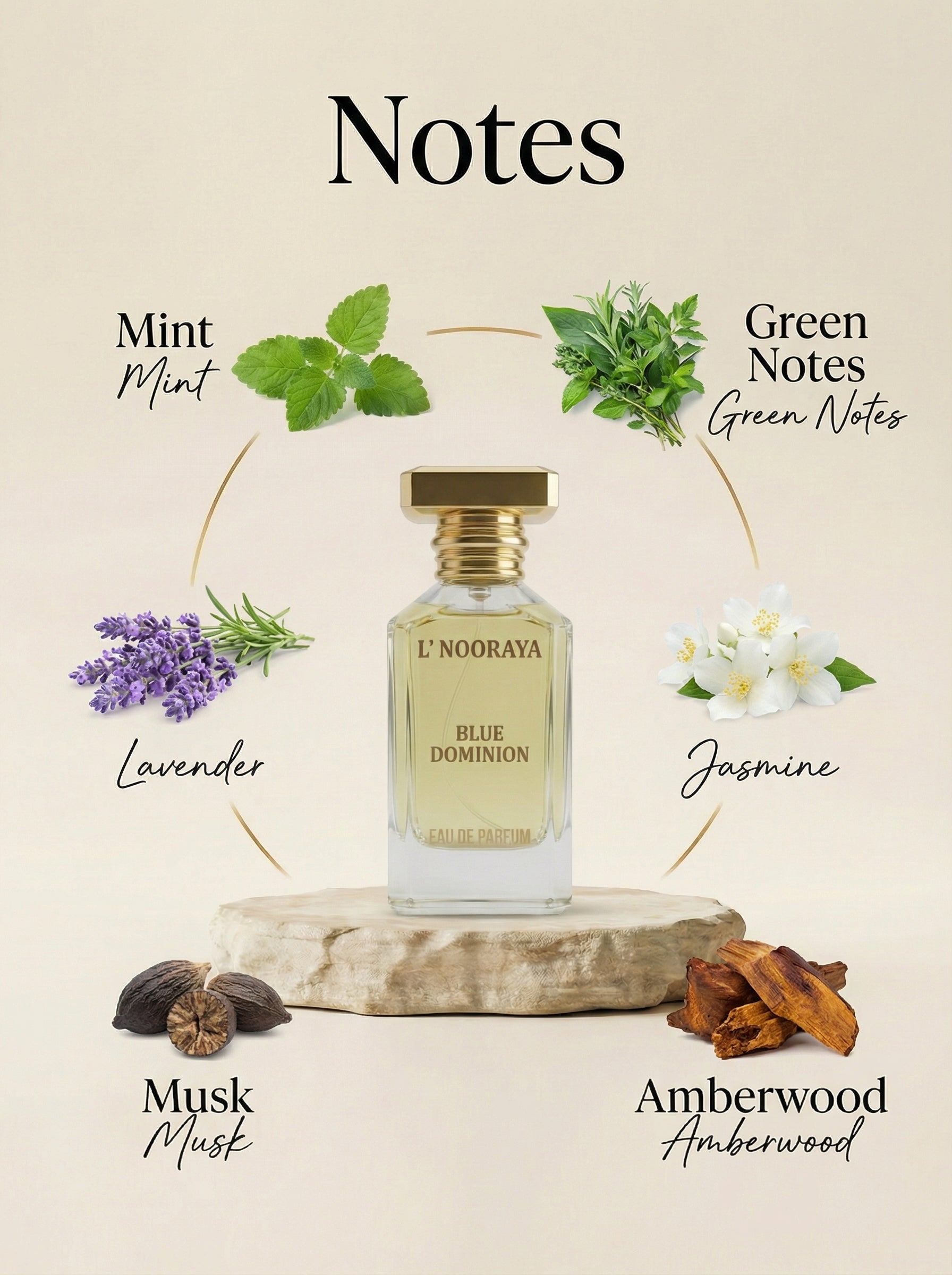 BLUE DOMINION Perfume