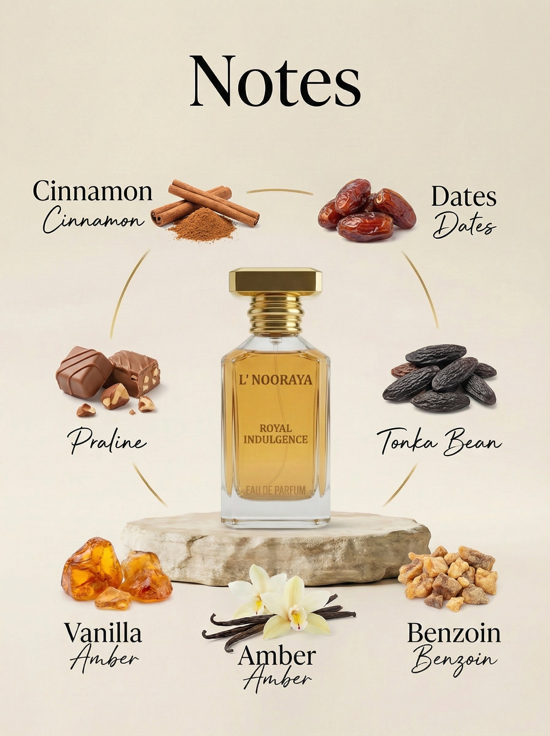 ROYAL INDULGENCE Perfume