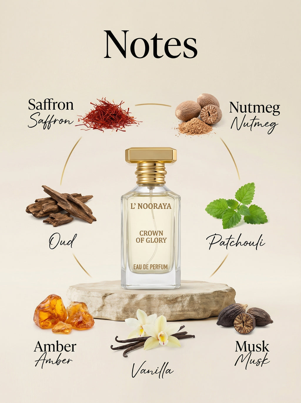CROWN OF GLORY Perfume