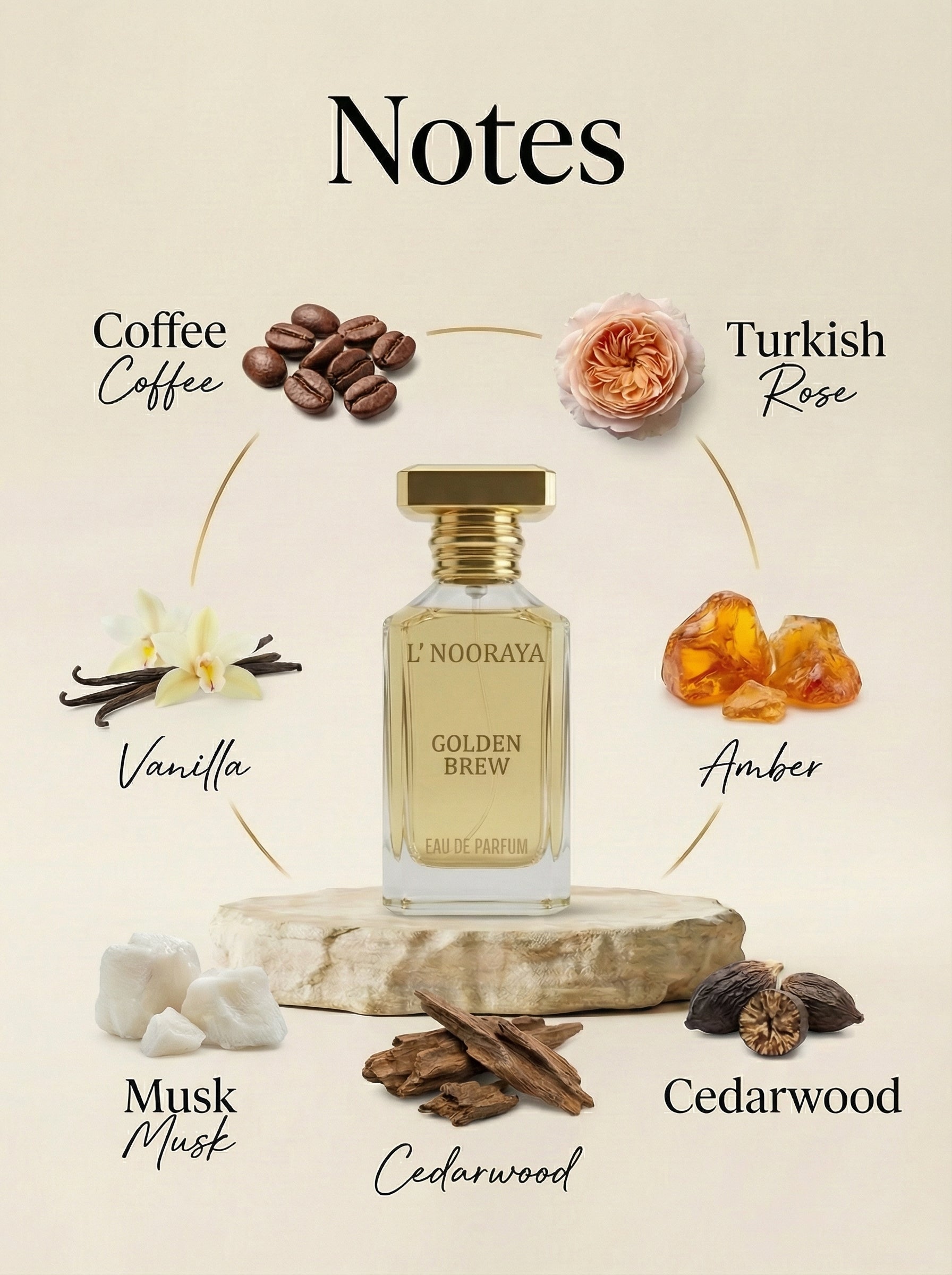 GOLDEN BREW Perfume